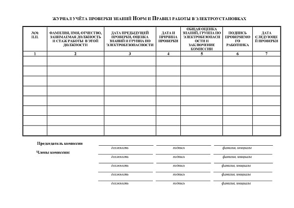 Журнал учёта проверки знаний Норм и Правил  работы в электроустановках
