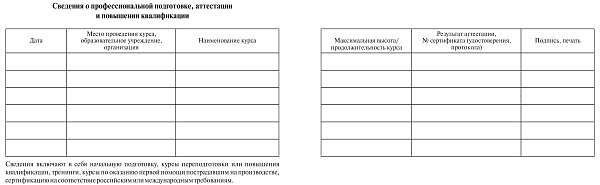 Личная книжка учёта работ на высоте (вносим данные организации)