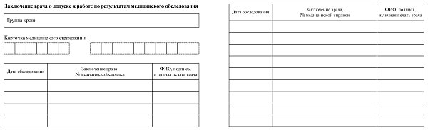 Личная книжка учёта работ на высоте (вносим данные организации)