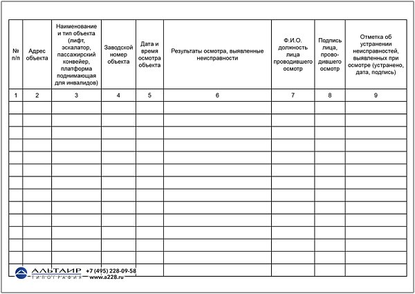 Журнал ежесменных осмотров лифтов