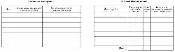 Личная книжка учёта работ на высоте (вносим данные организации)