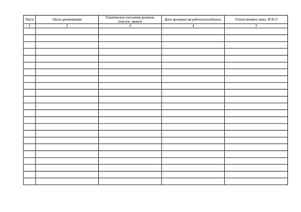 Журнал учета и технического обслуживания пожарных кранов
